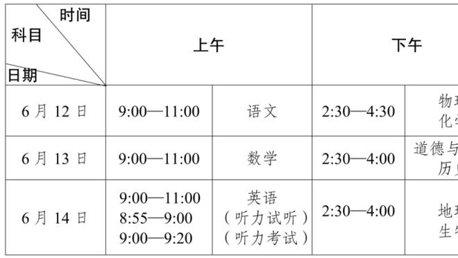 科斯塔库塔：没想到罗马能踢得这么好看，国米被打了耳光后醒了